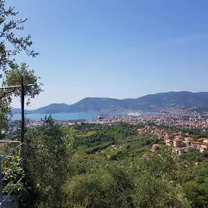 La Clementina , La Spezia Italie